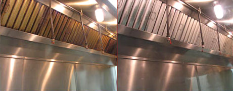 Kitchen Exhaust Cleaning